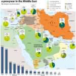 proxy-war-in-middle-east-cmo